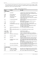 Preview for 14 page of ADC H2TU-C-388 HiGain User Manual