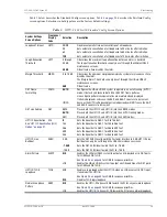 Preview for 27 page of ADC H2TU-C-388 HiGain User Manual