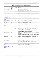 Preview for 28 page of ADC H2TU-C-388 HiGain User Manual