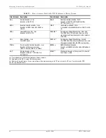 Preview for 42 page of ADC H2TU-C-388 HiGain User Manual