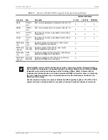 Preview for 55 page of ADC H2TU-C-388 HiGain User Manual