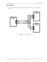 Preview for 67 page of ADC H2TU-C-388 HiGain User Manual