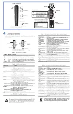 Preview for 5 page of ADC HI GAIN H2TU-C-388 LIST 4G Quick Installation