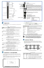 Preview for 5 page of ADC HiGain H4TU-R-402 List 5A Quick Installation