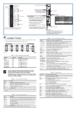 Предварительный просмотр 6 страницы ADC HiGain HLU-388 List 5D Quick Installation