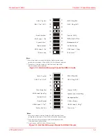 Предварительный просмотр 21 страницы ADC HiGain HMS-318 List 3 User Manual