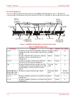 Предварительный просмотр 14 страницы ADC HRM-238 List 2 User Manual