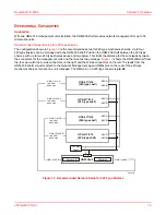 Предварительный просмотр 15 страницы ADC HRM-238 List 2 User Manual