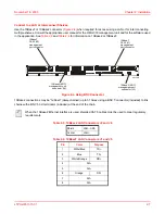 Предварительный просмотр 25 страницы ADC HRM-238 List 2 User Manual