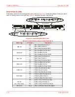 Предварительный просмотр 28 страницы ADC HRM-238 List 2 User Manual