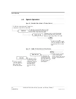 Предварительный просмотр 28 страницы ADC InterReach Fusion Installation, Operation And Reference Manual