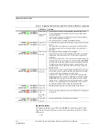 Предварительный просмотр 56 страницы ADC InterReach Fusion Installation, Operation And Reference Manual