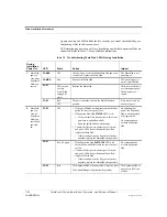 Предварительный просмотр 134 страницы ADC InterReach Fusion Installation, Operation And Reference Manual