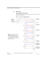 Предварительный просмотр 170 страницы ADC InterReach Fusion Installation, Operation And Reference Manual