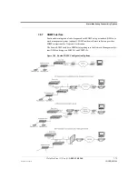 Предварительный просмотр 185 страницы ADC InterReach Fusion Installation, Operation And Reference Manual