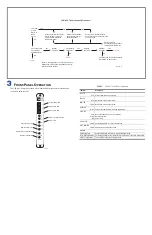 Предварительный просмотр 5 страницы ADC LoopStar LPS-APU-L1 Quick Installation