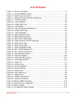 Предварительный просмотр 7 страницы ADC MM701G2 User Manual