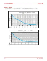 Предварительный просмотр 126 страницы ADC MM701G2 User Manual