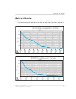 Preview for 153 page of ADC MM702G User Manual