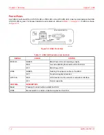 Preview for 12 page of ADC Network Unit User Manual