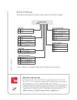 Preview for 4 page of ADC Optical Normal Through Panel Pro Patch Specification Sheet