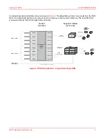 Предварительный просмотр 19 страницы ADC PCS-822 Technical Practice