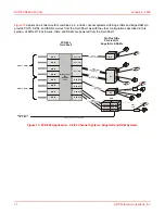 Предварительный просмотр 20 страницы ADC PCS-822 Technical Practice