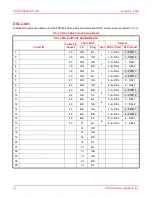 Предварительный просмотр 34 страницы ADC PCS-822 Technical Practice