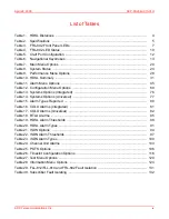 Preview for 11 page of ADC PG-Flex FRL-842 Manual