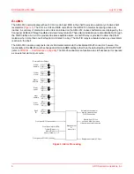 Preview for 18 page of ADC PG-FlexPlus AMU-912 Manual