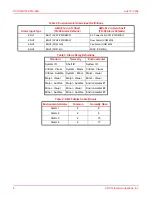 Preview for 20 page of ADC PG-FlexPlus AMU-912 Manual