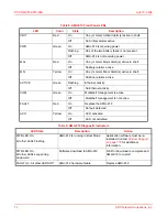 Preview for 24 page of ADC PG-FlexPlus AMU-912 Manual