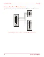 Preview for 28 page of ADC PG-FlexPlus AMU-912 Manual