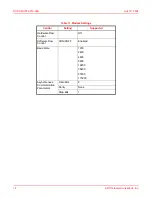 Preview for 30 page of ADC PG-FlexPlus AMU-912 Manual