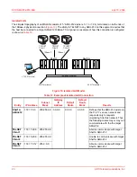 Preview for 32 page of ADC PG-FlexPlus AMU-912 Manual