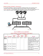 Preview for 33 page of ADC PG-FlexPlus AMU-912 Manual