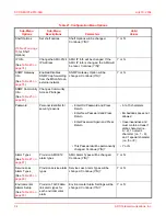 Preview for 76 page of ADC PG-FlexPlus AMU-912 Manual