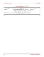 Preview for 90 page of ADC PG-FlexPlus AMU-912 Manual