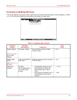 Предварительный просмотр 33 страницы ADC PG-FlexPlus FPR-806 Manual