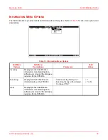 Предварительный просмотр 45 страницы ADC PG-FlexPlus FPR-806 Manual