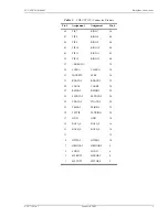 Предварительный просмотр 15 страницы ADC PG-PLUS PCS-718 Technical Practice