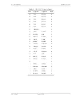 Предварительный просмотр 17 страницы ADC PG-PLUS PCS-718 Technical Practice