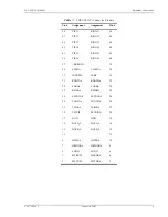 Предварительный просмотр 19 страницы ADC PG-PLUS PCS-718 Technical Practice