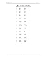 Предварительный просмотр 21 страницы ADC PG-PLUS PCS-718 Technical Practice