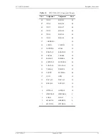 Предварительный просмотр 23 страницы ADC PG-PLUS PCS-718 Technical Practice