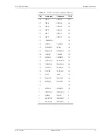 Предварительный просмотр 25 страницы ADC PG-PLUS PCS-718 Technical Practice