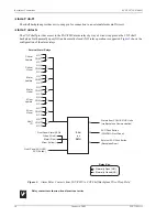 Предварительный просмотр 26 страницы ADC PG-PLUS PCS-718 Technical Practice