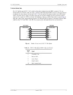 Предварительный просмотр 27 страницы ADC PG-PLUS PCS-718 Technical Practice