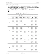 Предварительный просмотр 43 страницы ADC PG-PLUS PCS-718 Technical Practice