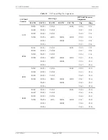 Предварительный просмотр 45 страницы ADC PG-PLUS PCS-718 Technical Practice